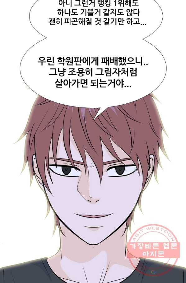 고교전설 194화 새로운 전설의 시작 (1) 24