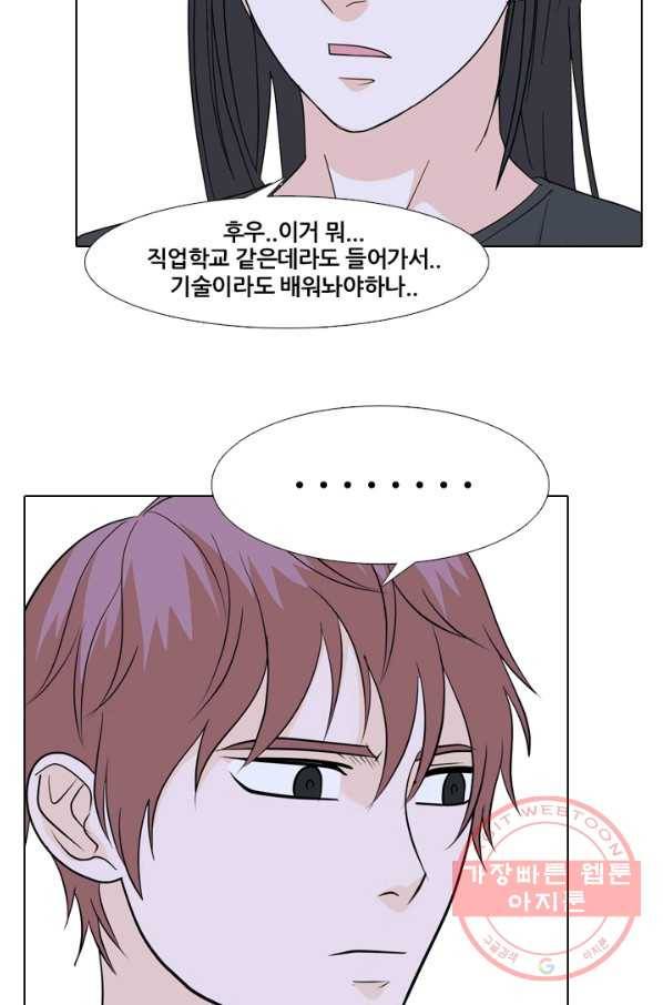 고교전설 194화 새로운 전설의 시작 (1) 27