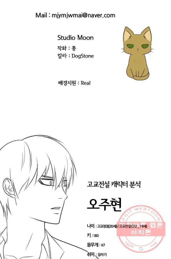 고교전설 194화 새로운 전설의 시작 (1) 87