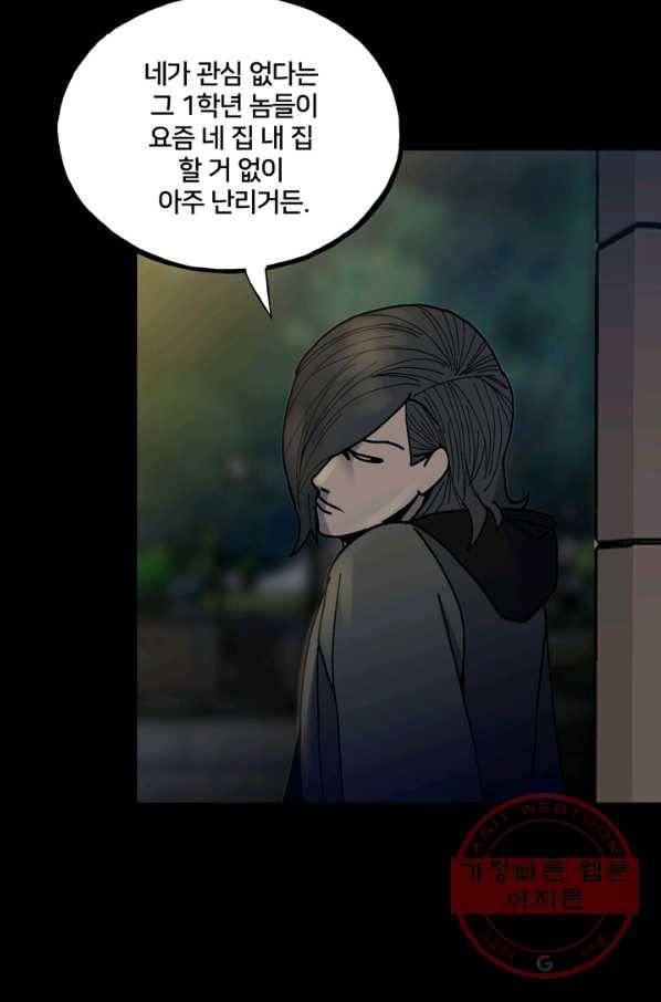 철보: [빌런] 148화 67