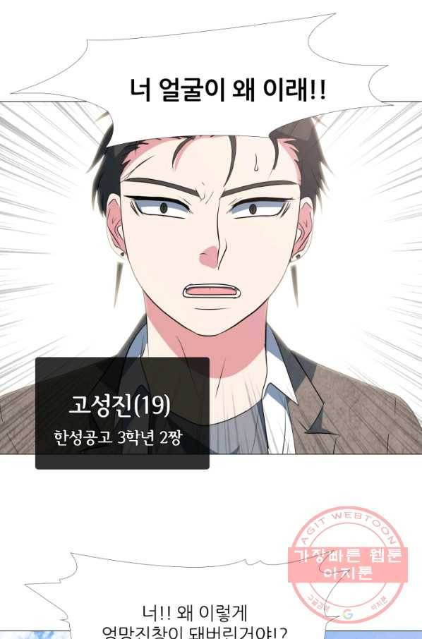 고교최강 45화 6