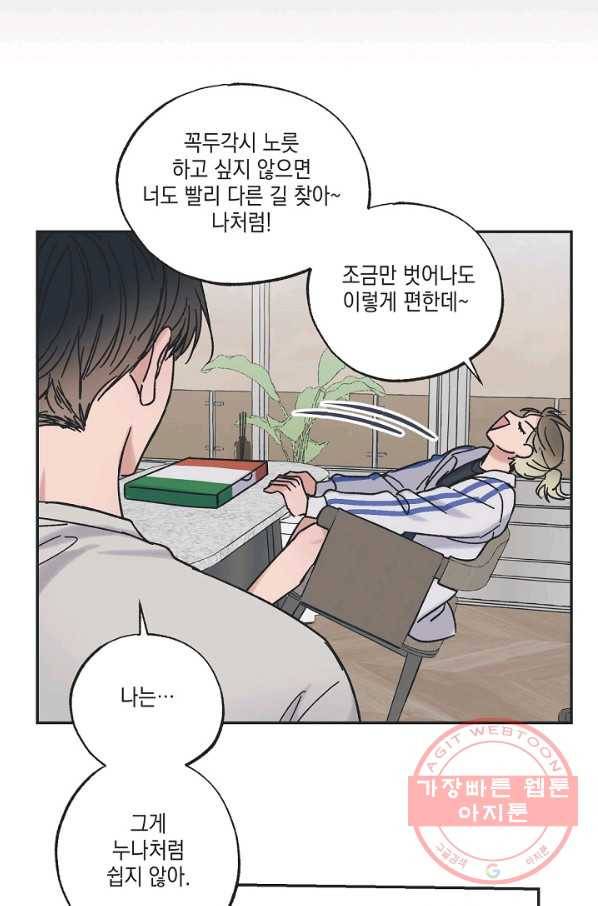 별과 별 사이 13화 41