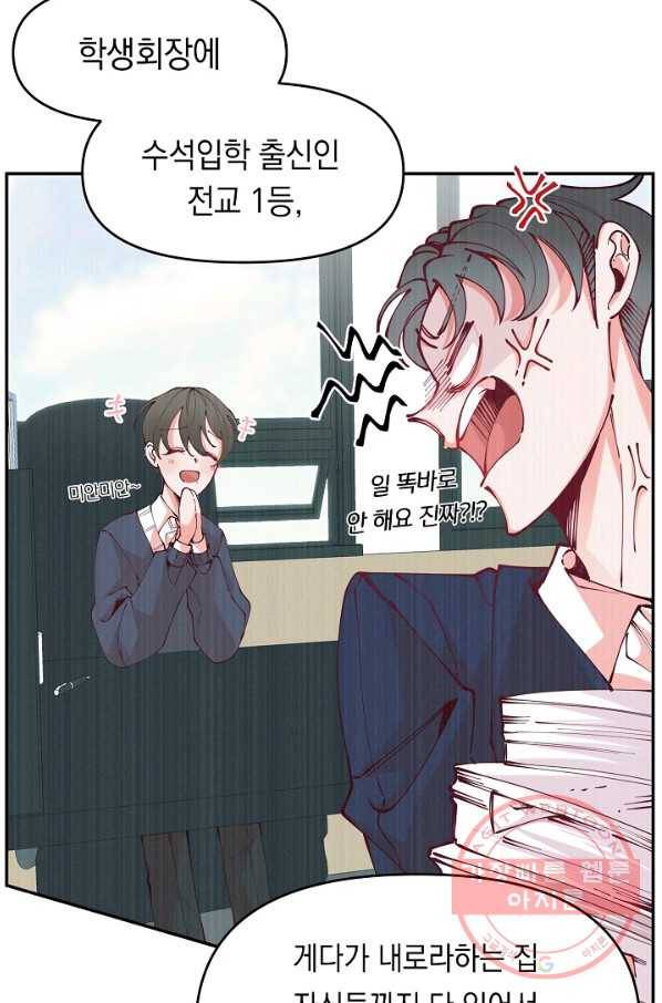 이 소설이 끝나기 전에, 17화 22