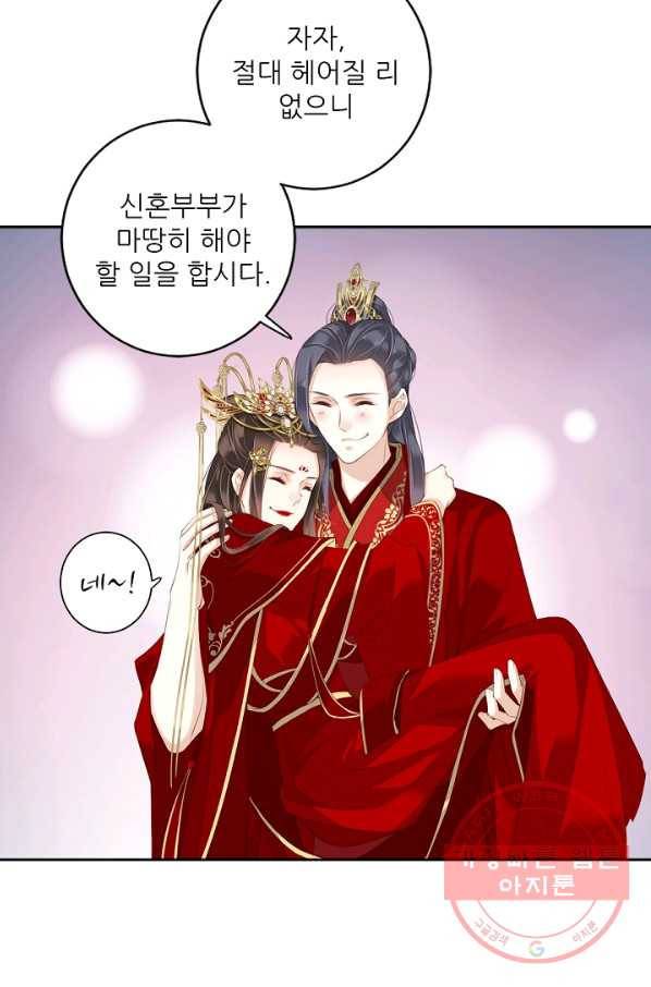 위황후, 궐을 쓰다 - 108화 3