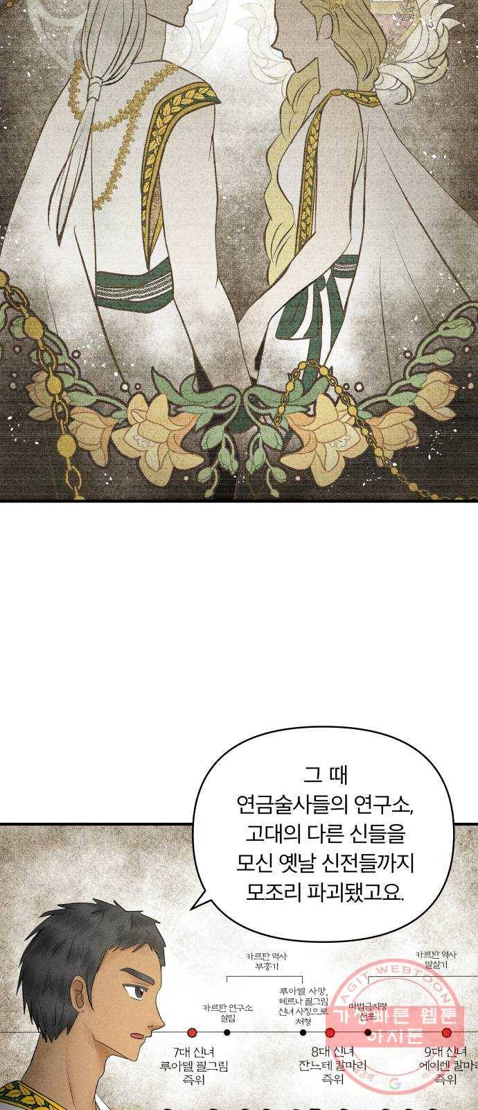 사막에 핀 달 36. 연금술사(1) 31