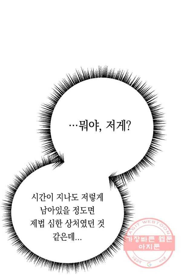 이 소설이 끝나기 전에, 20화 74