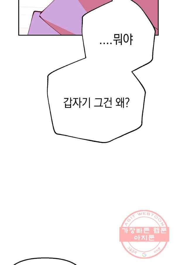 이 소설이 끝나기 전에, 20화 76