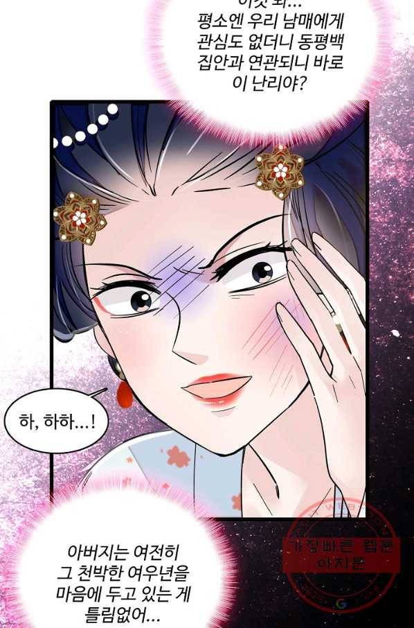 사금:동평백부 넷째 아가씨 104화 13
