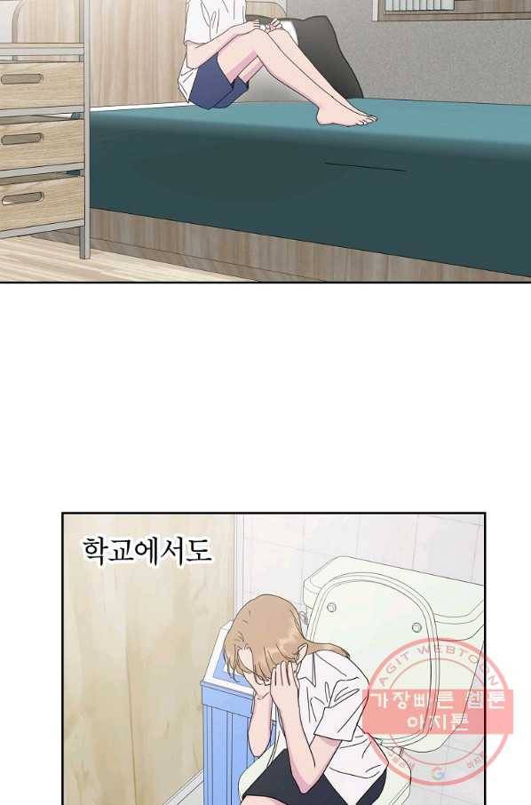 관계지침 63화 2