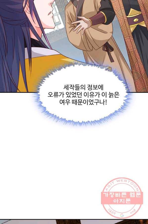 내 소설의 악역이 되다 99화 32