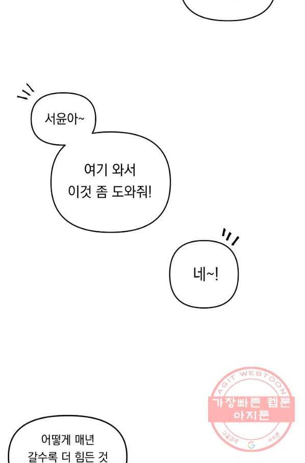 이 소설이 끝나기 전에, 27화 7
