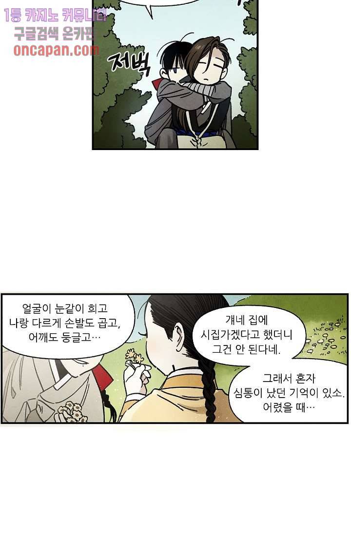 조상님이 돌아왔다 13화 24