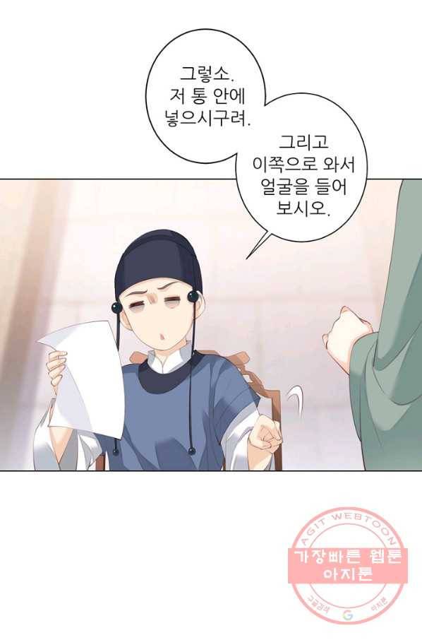 위황후, 궐을 쓰다 - 112화 4