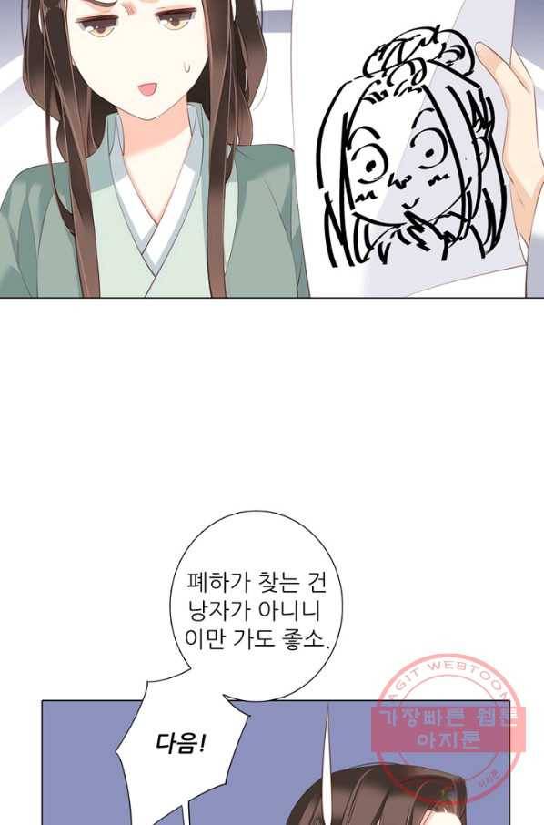 위황후, 궐을 쓰다 - 112화 6