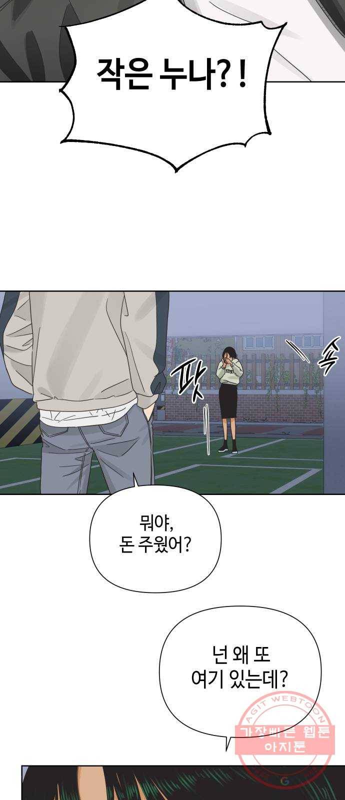 그들이 사귀는 세상 37화: 전의상실 22