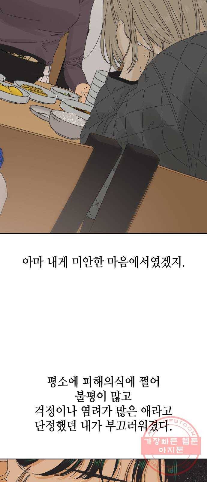그들이 사귀는 세상 37화: 전의상실 49