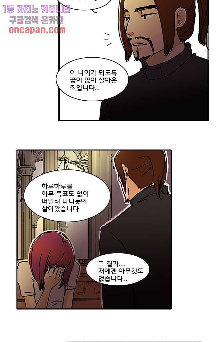 내 사랑 마리아 4화 6