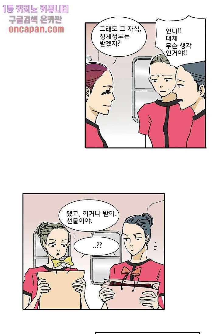 내 사랑 마리아 4화 21