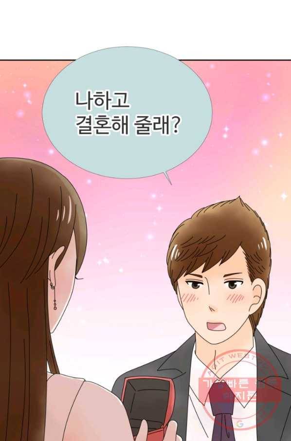 오늘 밤 어때? 97번째 밤... 행복한 미래 1