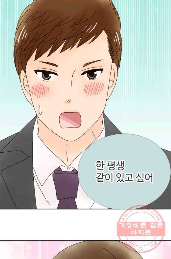 오늘 밤 어때? 97번째 밤... 행복한 미래 5