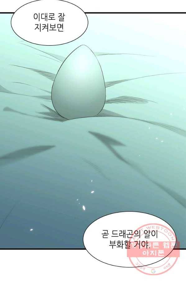튜토리얼이 너무 어렵다 42화 4