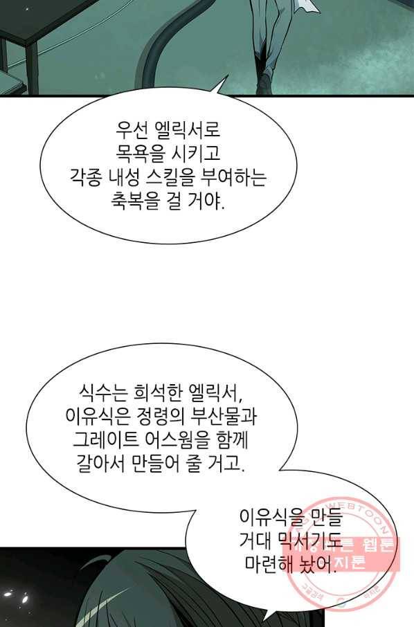 튜토리얼이 너무 어렵다 42화 6