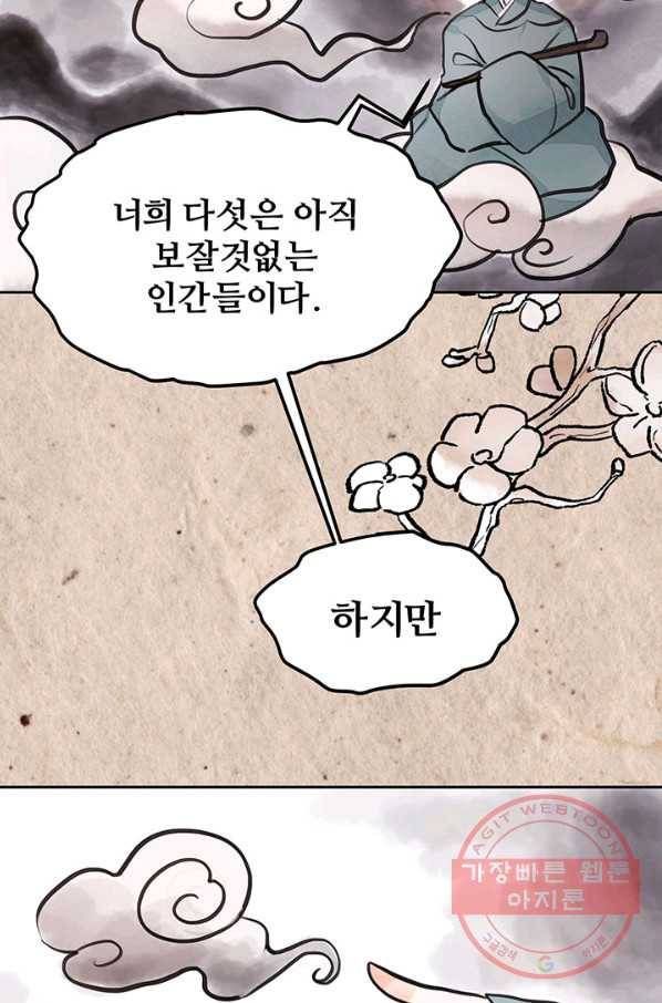 한 줄짜리 영애였을 터 100화 60