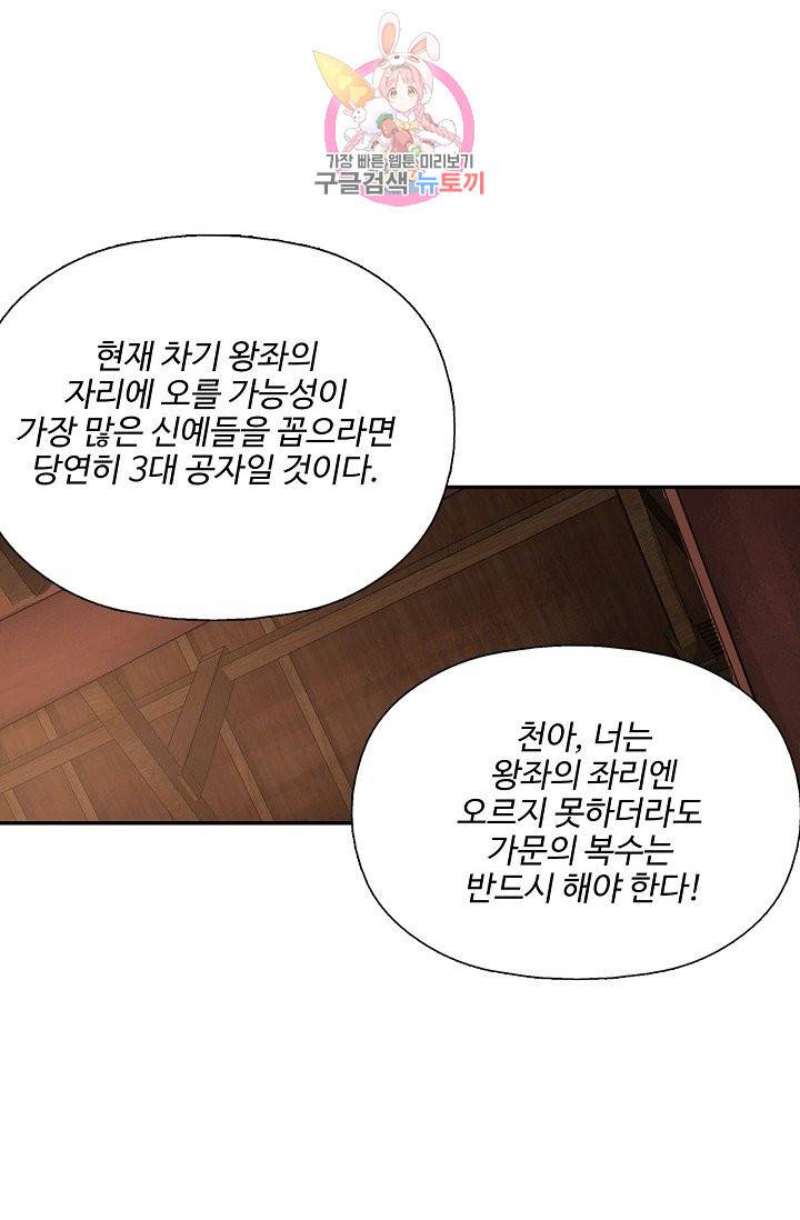 검역창궁 179화 18