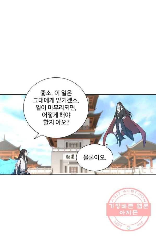 상태창 쓰는 광제님 77화 2