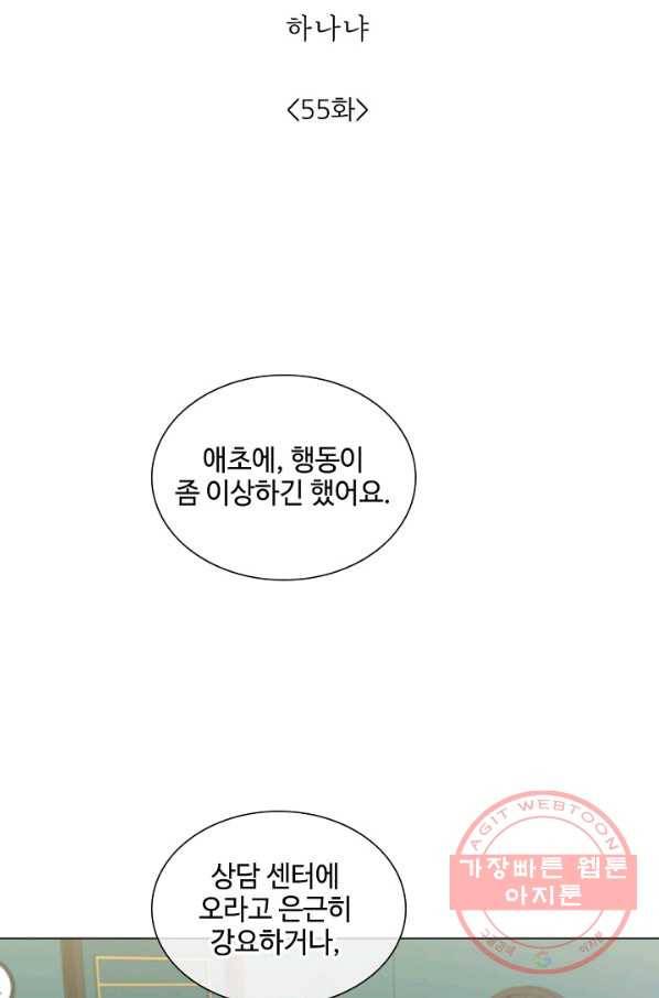 최면술사에겐 비밀보호 의무가 없다 55화 6