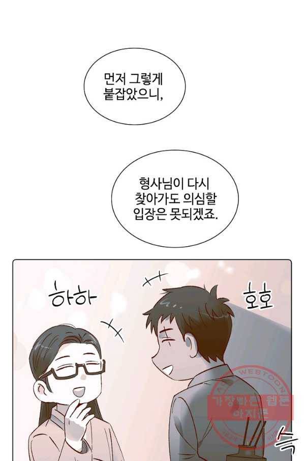 최면술사에겐 비밀보호 의무가 없다 55화 11