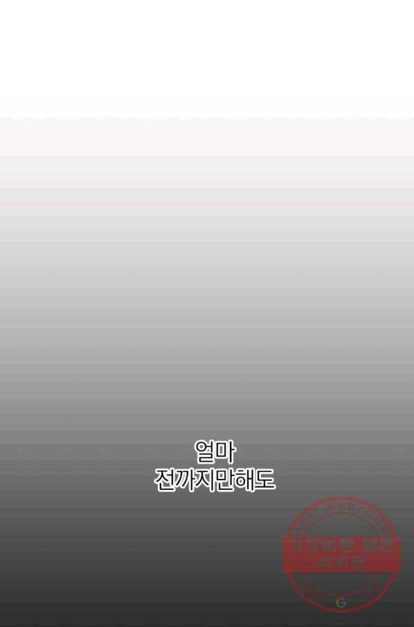 세계관 최강자들이 내게 집착한다 34화 12