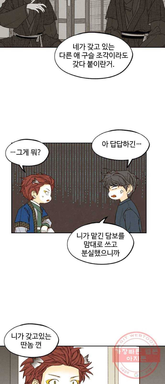 합격시켜주세용 121화 3
