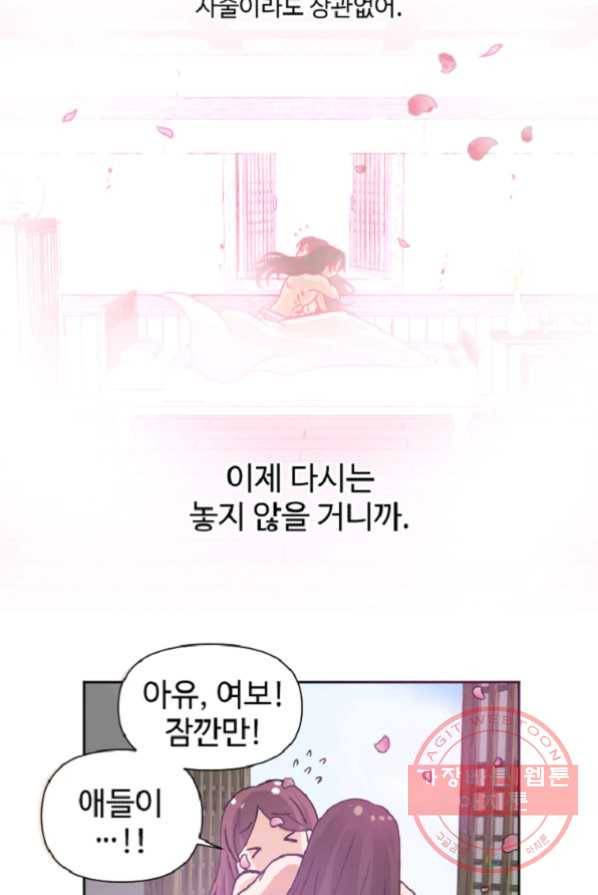 전왕 1화 회귀 63