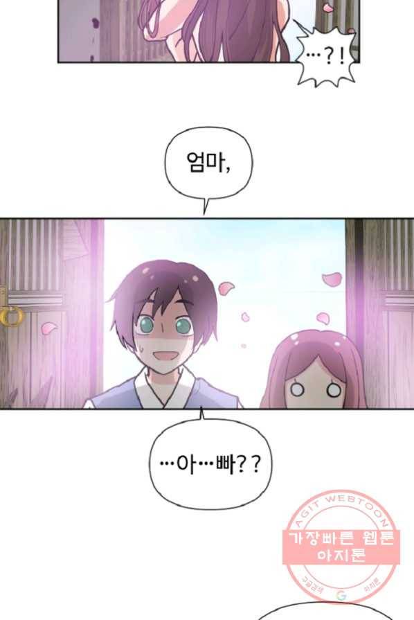 전왕 1화 회귀 64