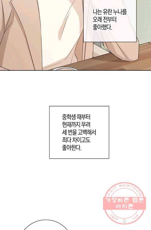 사내 스토킹을 금지합니다 27화 4