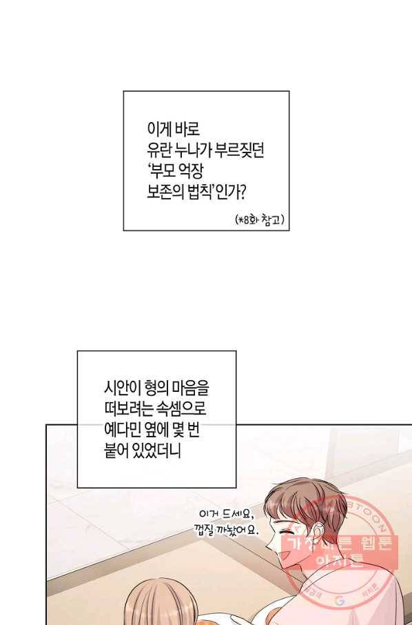사내 스토킹을 금지합니다 27화 12