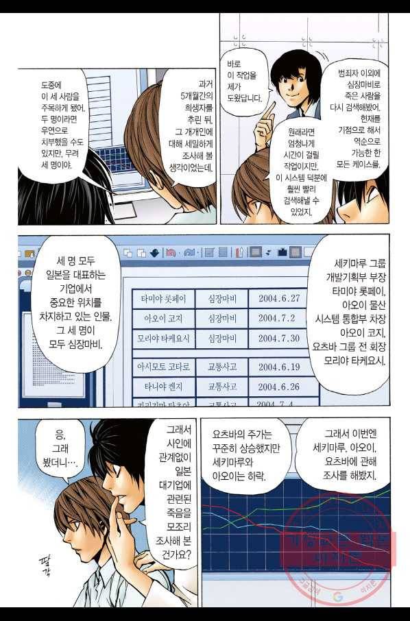 데스노트 컬러판 39화 4
