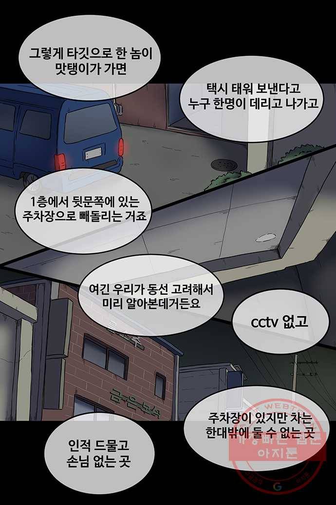신림/남/22 18. 손님맞을 준비 24