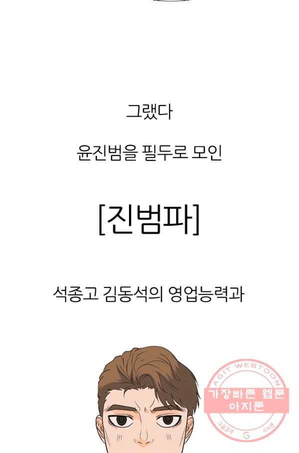고교전설 211화 하굣길 19