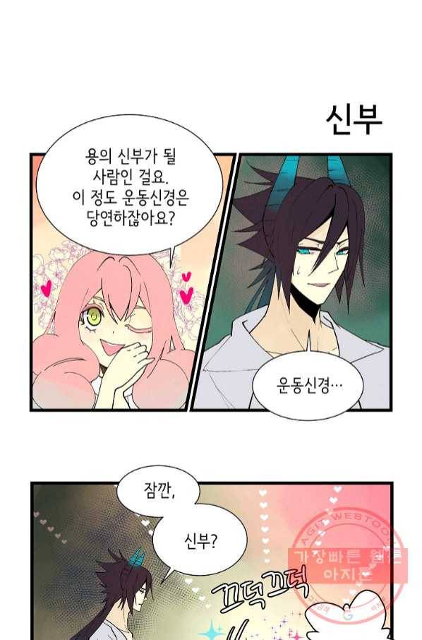 결혼해용(龍) 2화 2