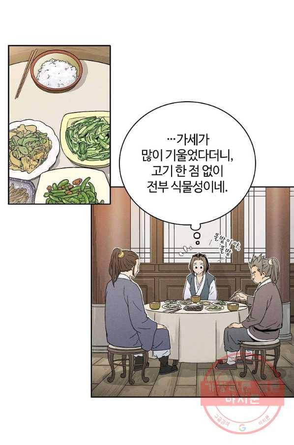 화타가 된 외과의사 3화 8