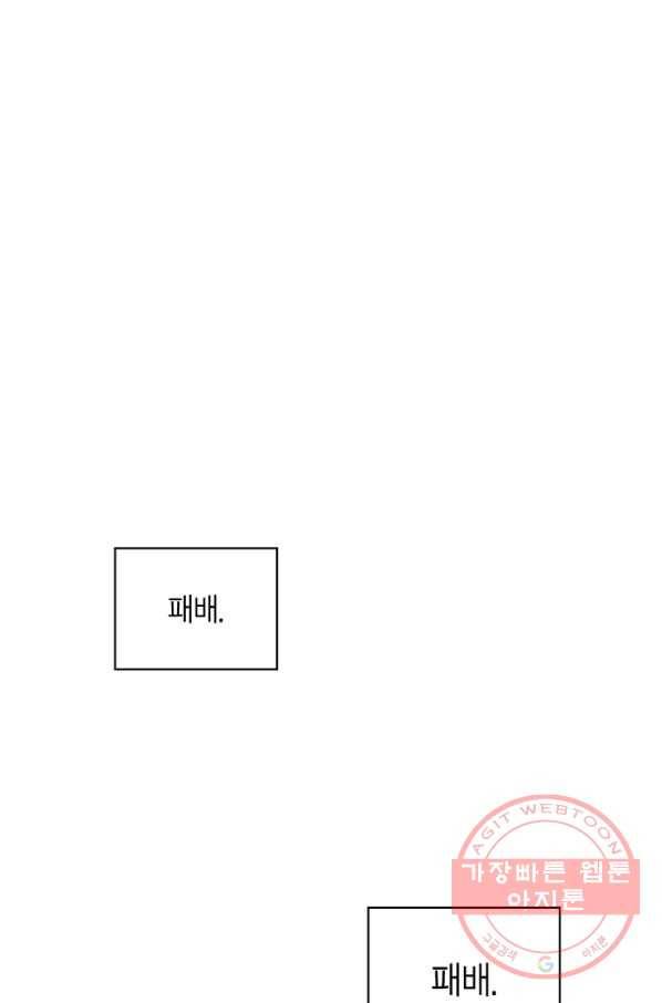 내 동생 건들면 너희는 다 죽은 목숨이다 47화 3