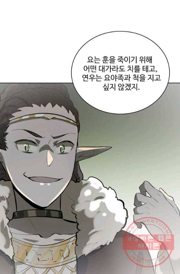 백련성신 584화 4