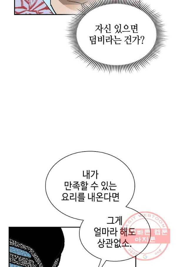 태상교주 숙수되다 28화 6