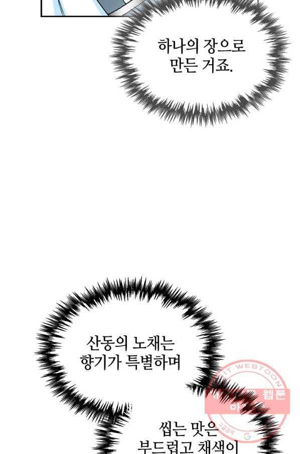태상교주 숙수되다 28화 91