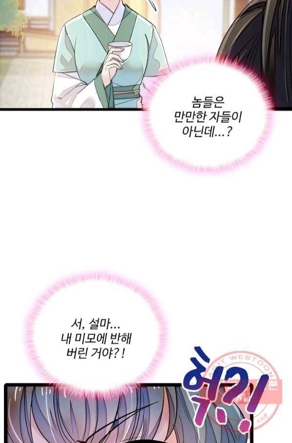 사금:동평백부 넷째 아가씨 116화 7