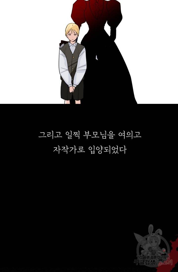 딸이 쓴 로판에 빙의되어버렸다 2화 4