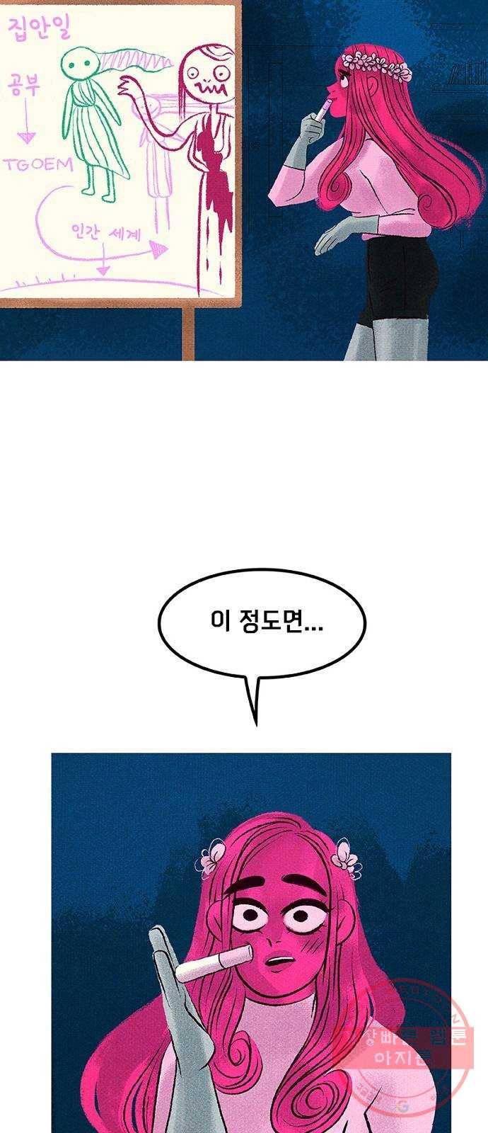 로어 올림푸스 160화 마음을 읽다 3