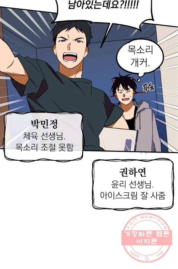 지상최강고3히어로 6화 7